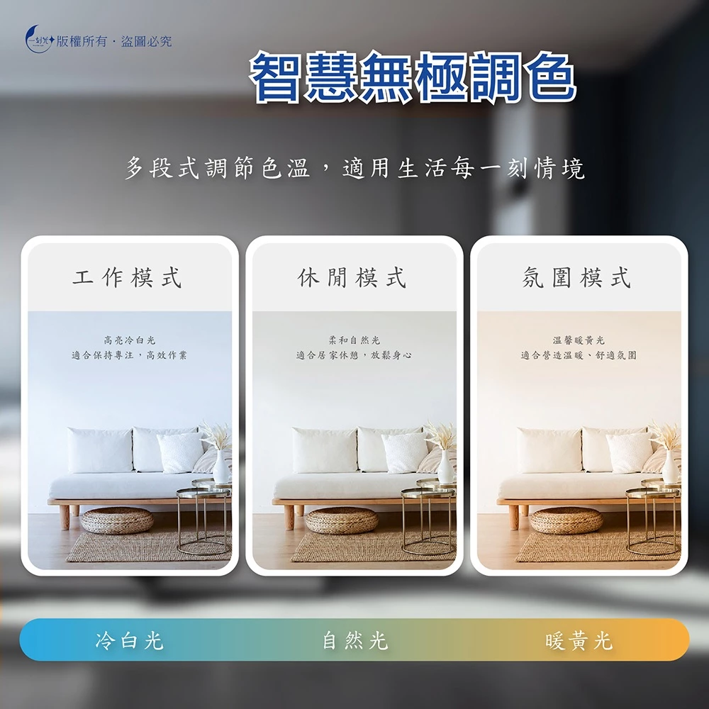 360°擺頭風扇燈 48W遙控LED風扇電燈 保固6個月 E27 擺頭電風扇 風扇吊燈 吊扇燈 風扇吊燈 浴廁燈 一刻光