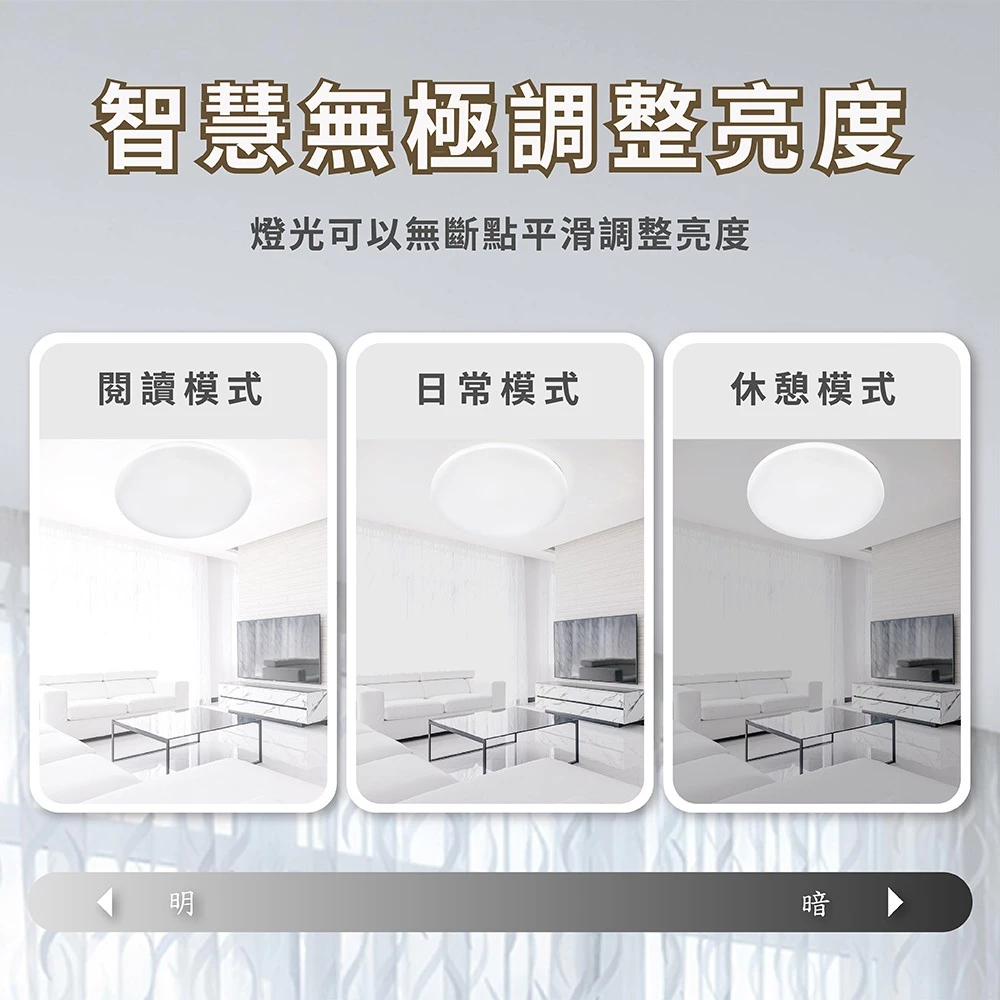 《台中實體門市》 75W/95W LED吸頂燈 智慧遙控調光調色 背光小夜燈 多段調節吸頂燈 電燈 多功能 原廠保固