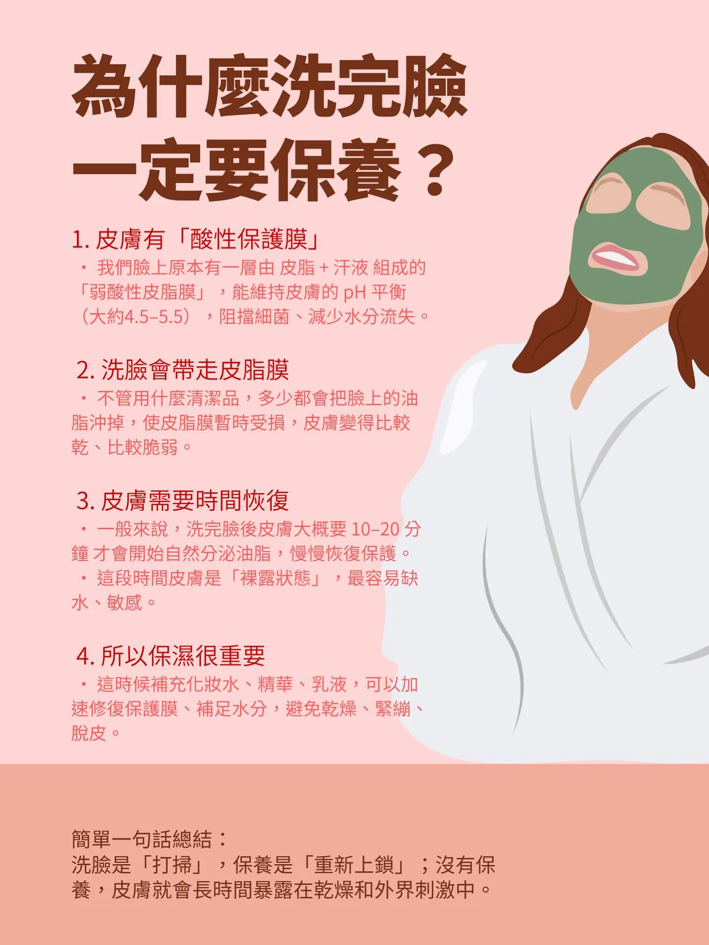 為什麼洗完臉一定要保養【北屯區臉部美容】【北屯區做臉推薦】