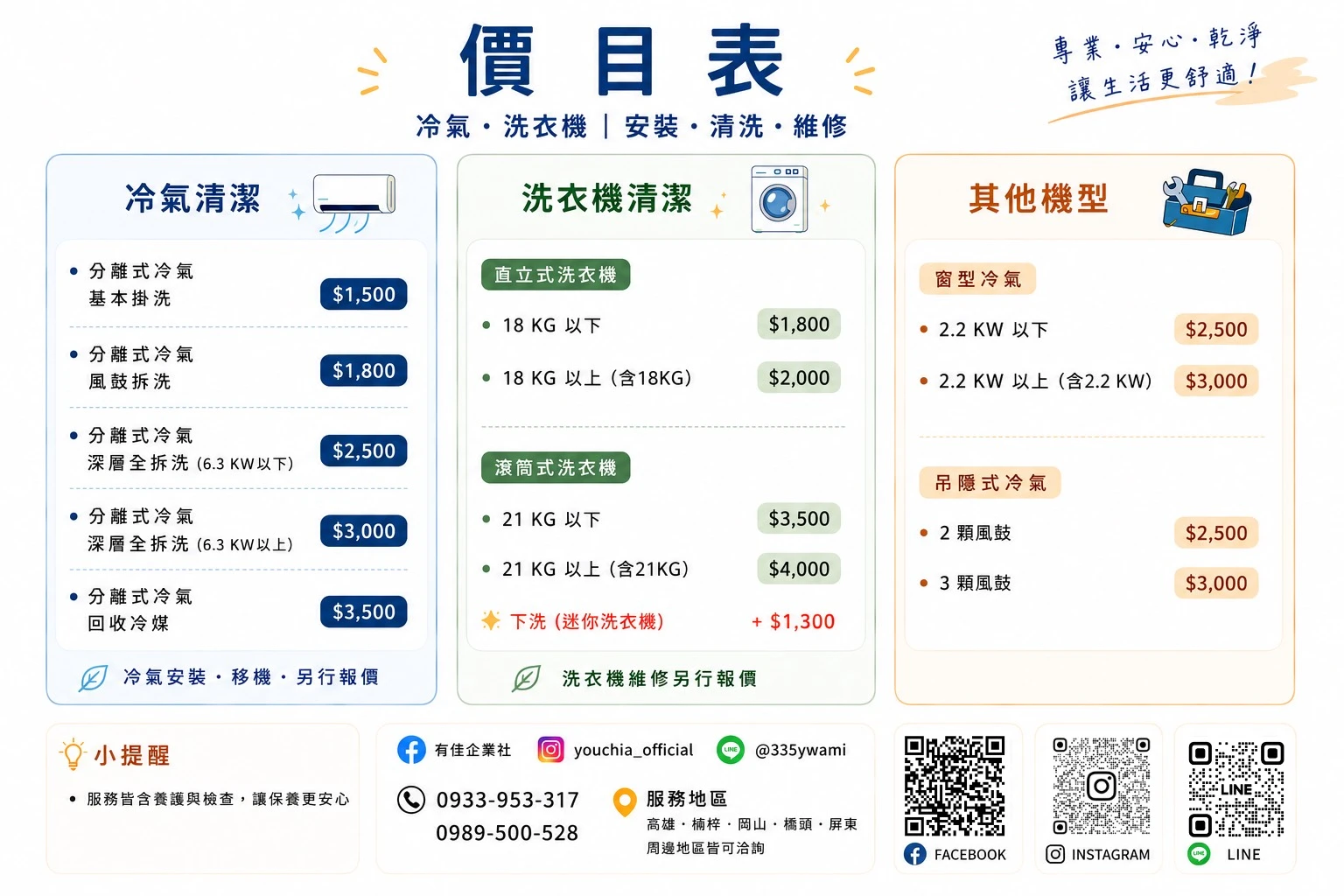 冷氣洗衣機清洗價目表