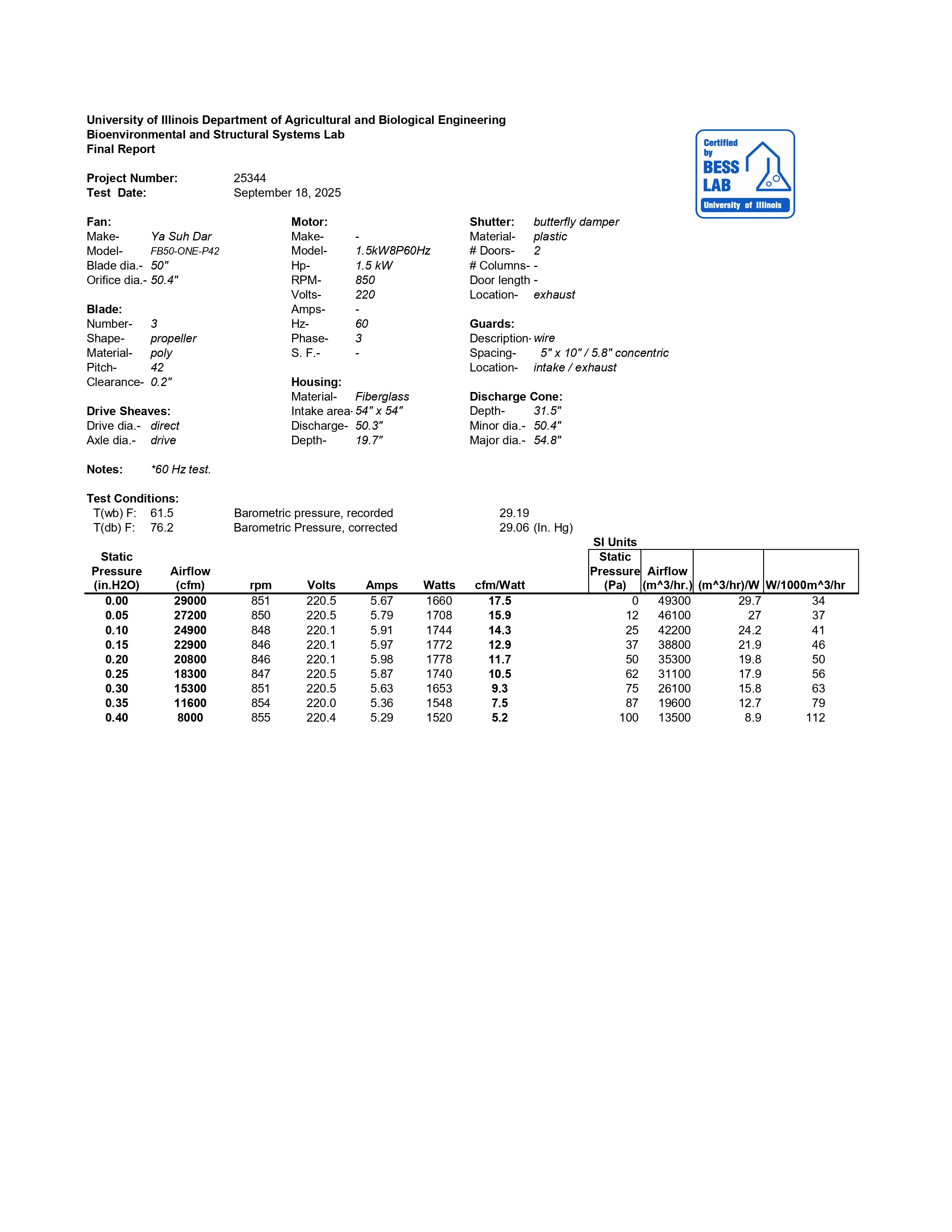 FB50-ONE-P42 BESS LAB 測試報告 25344