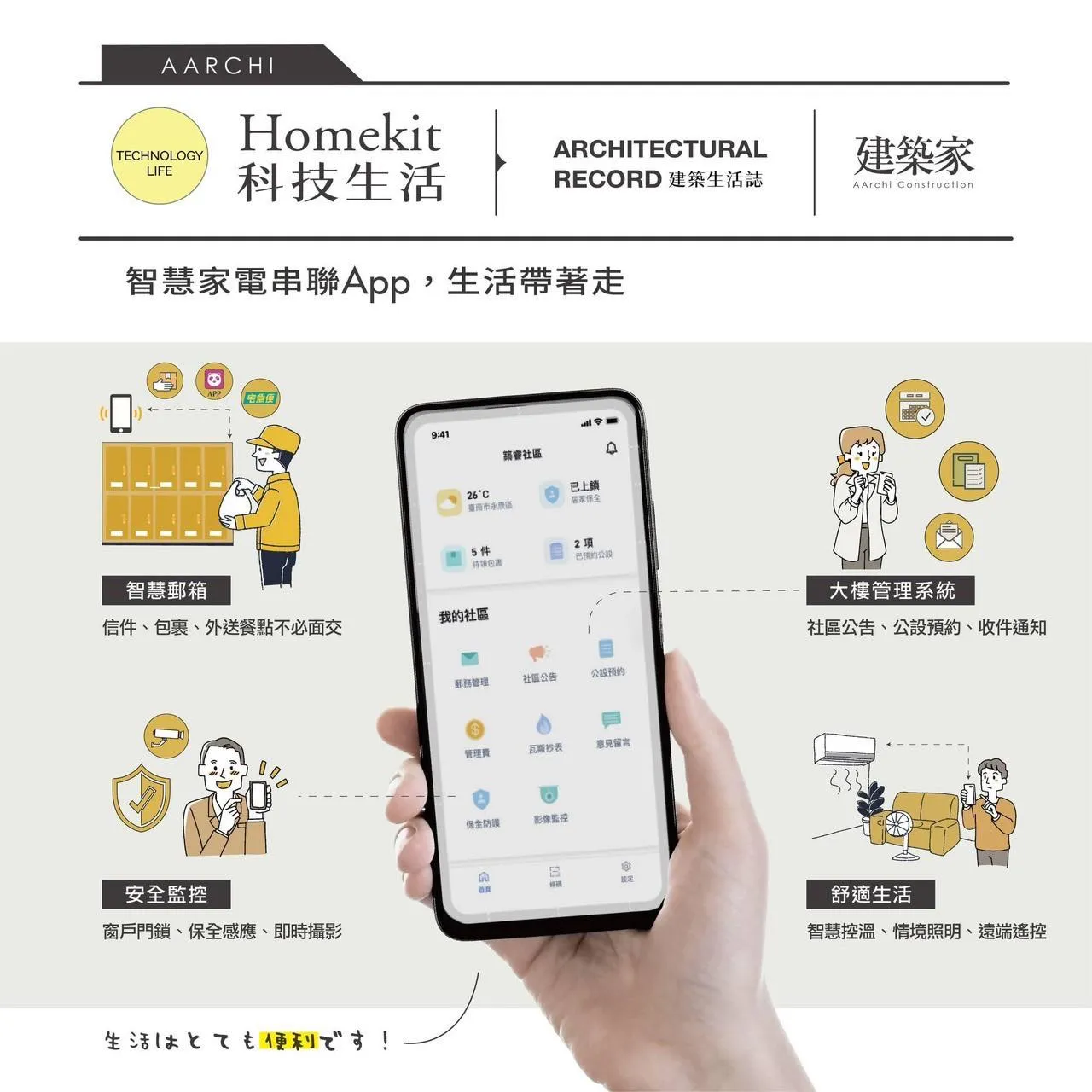 智能家居是什麼？ 智能家居｜新竹智能家居