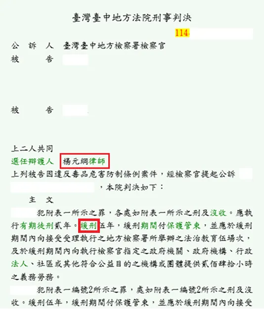 販賣二級毒品(大麻)重罪，如何爭取「免關」？
