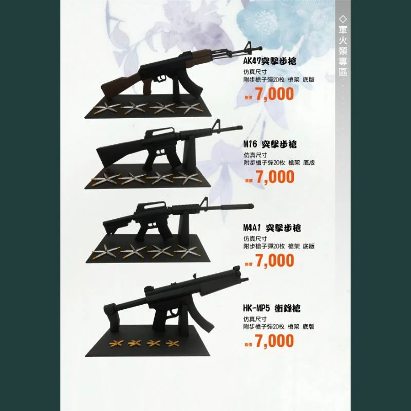 軍火類