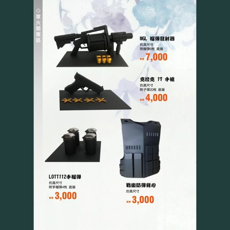 軍火類