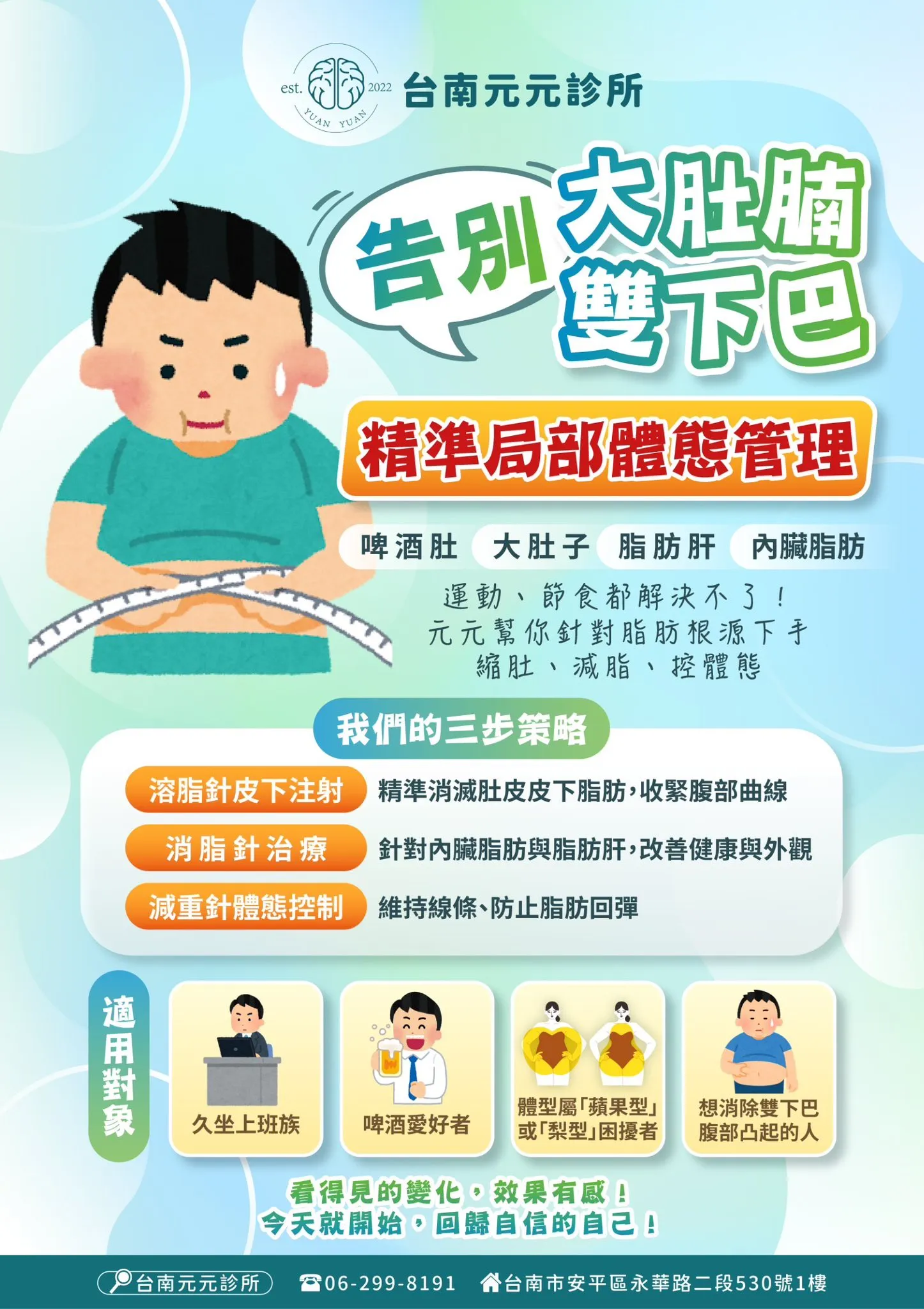 告別大肚腩雙下巴