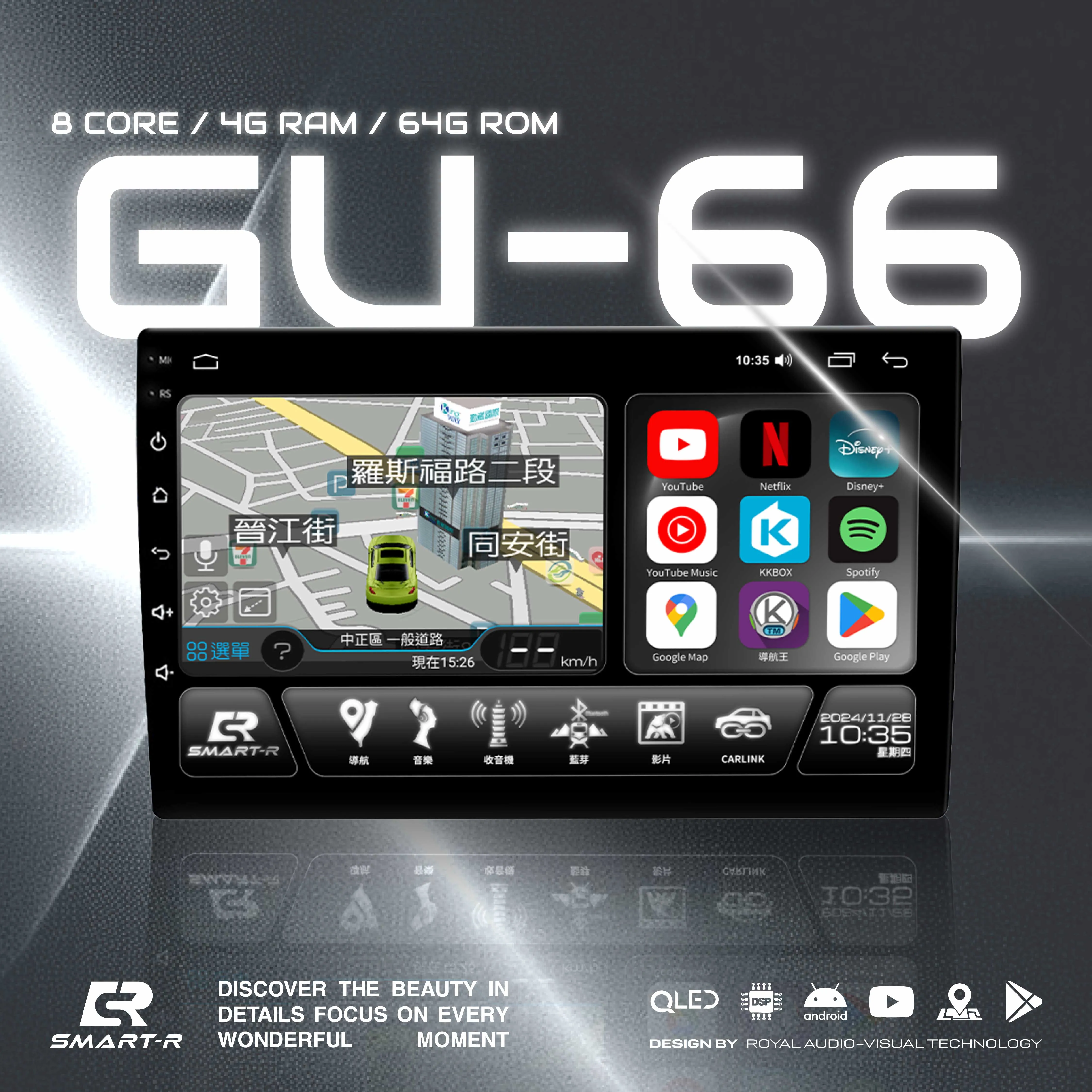 GU-66｜八核心安卓機 