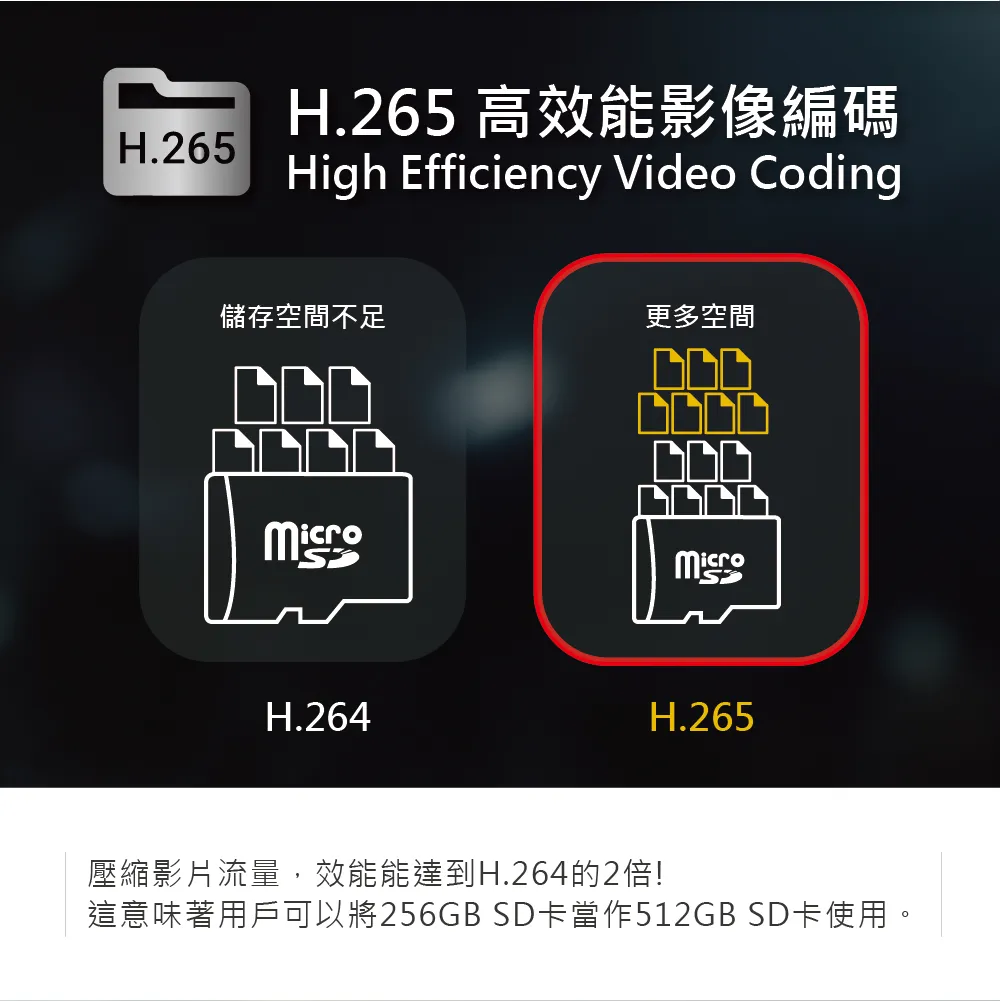 韓國GNET｜前後雙鏡頭行車紀錄器