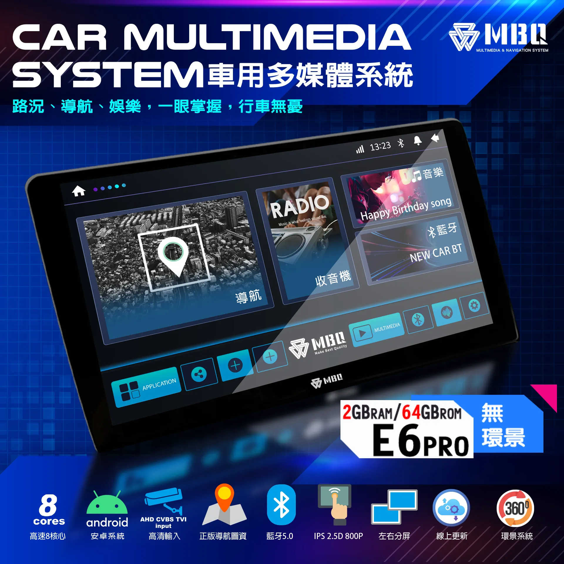 E6PRO｜八核心安卓機