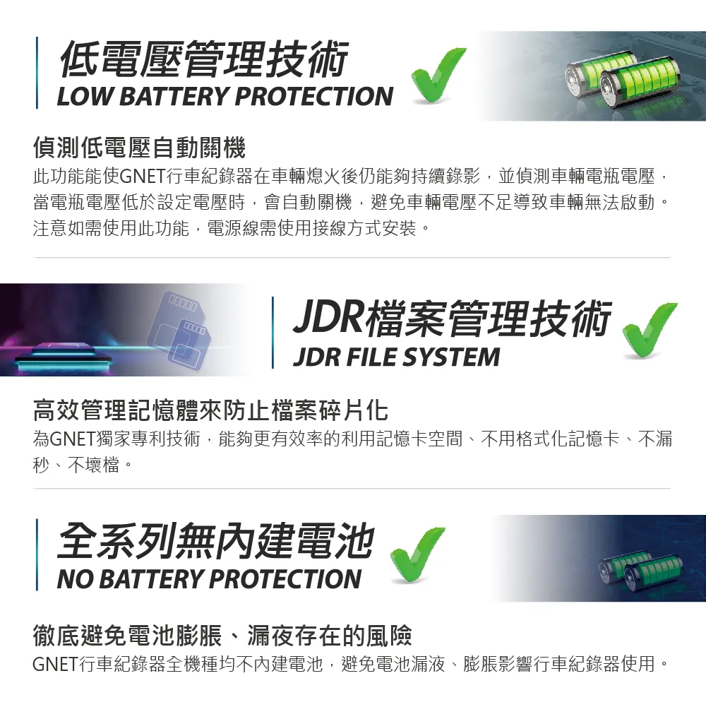 韓國GNET｜前後雙鏡頭行車紀錄器