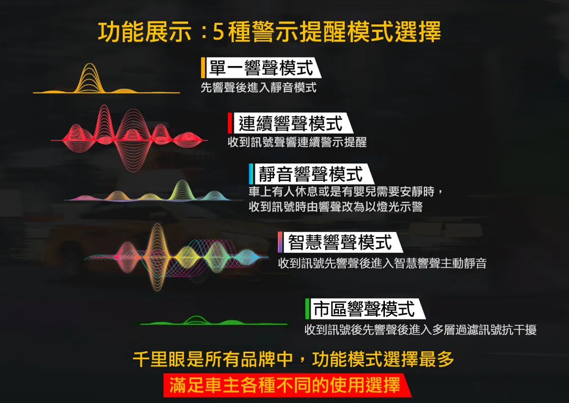 千里眼｜超強雷射防護罩