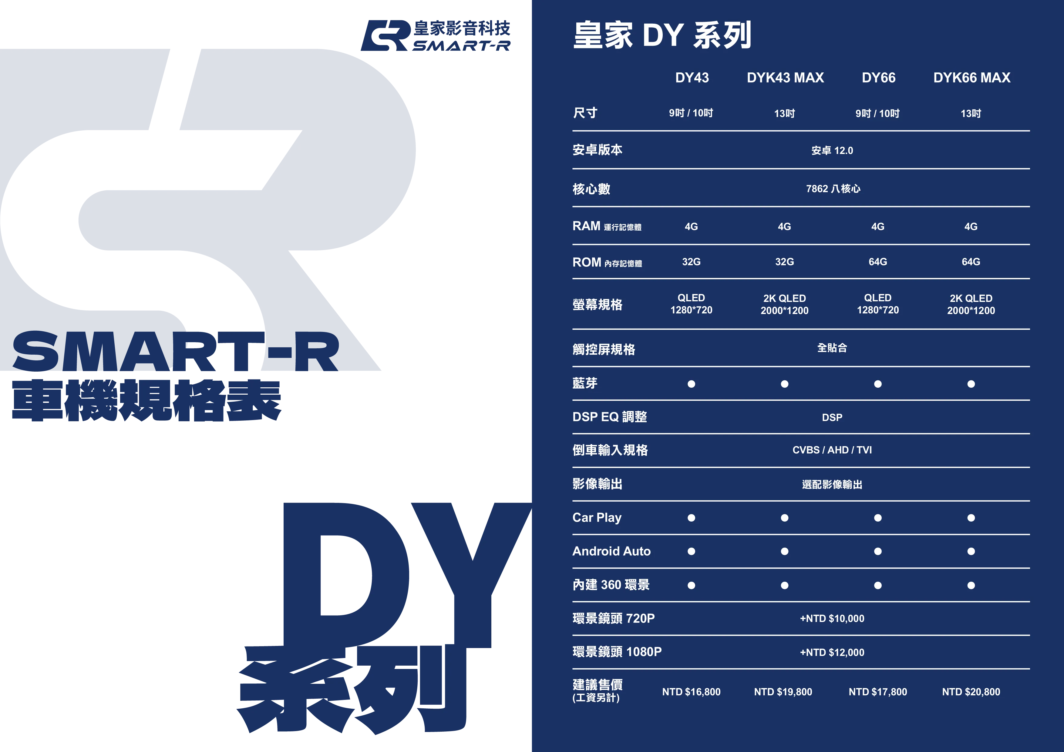 DY-43｜八核心安卓機