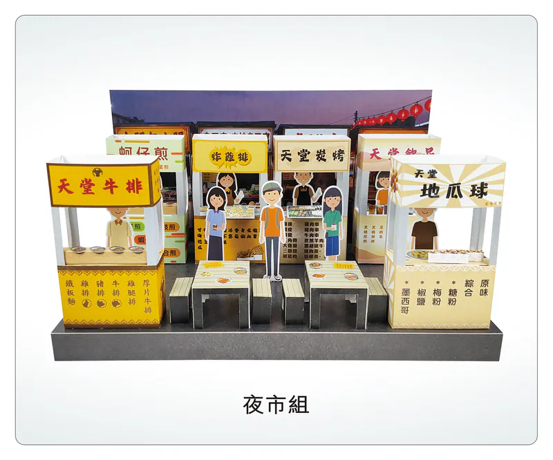 夜市組