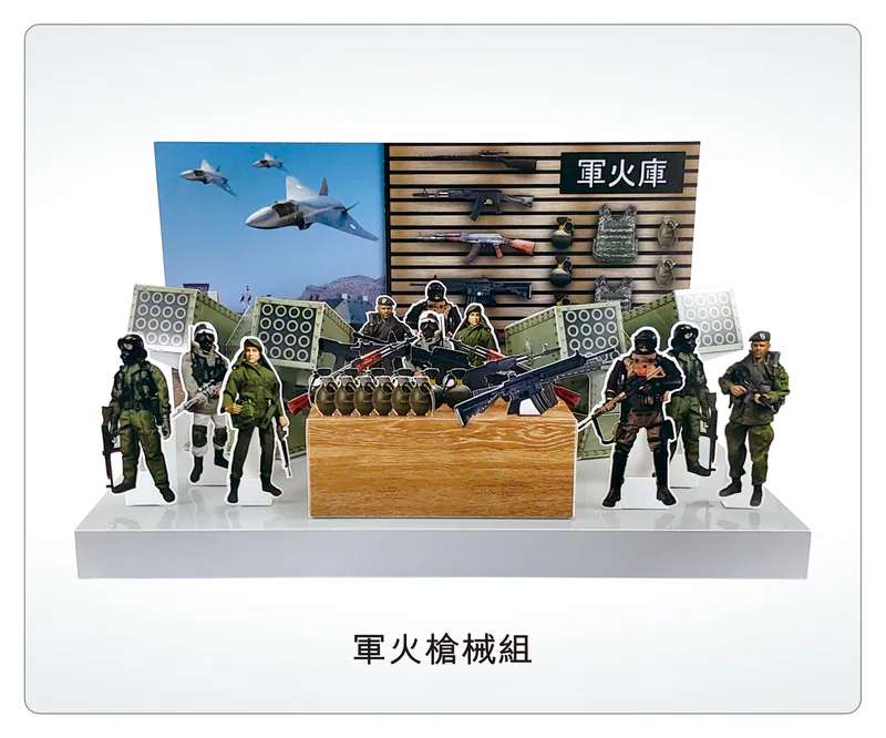 軍火槍械組