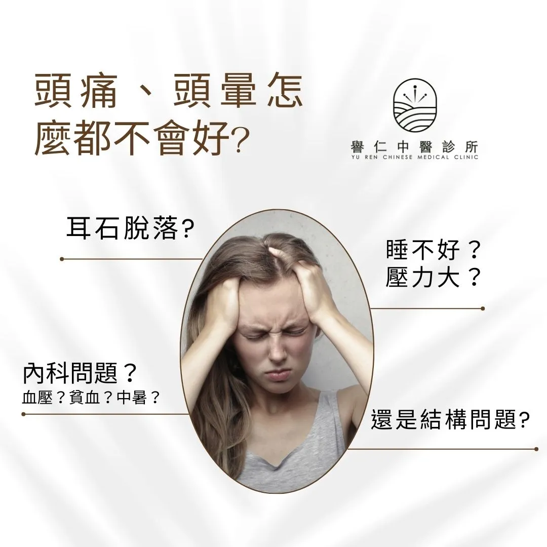 案例分享-頭痛