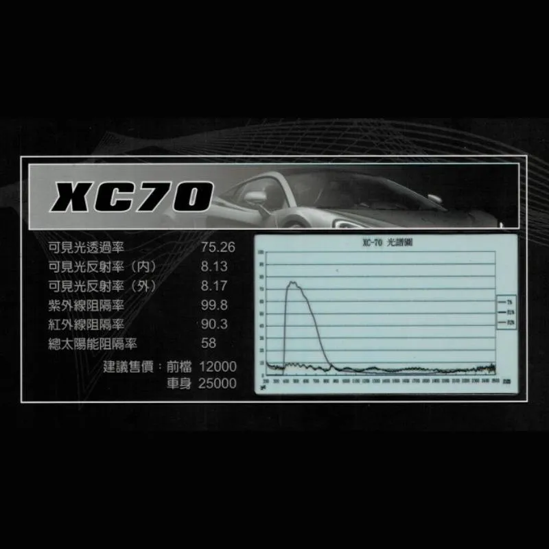 XC70