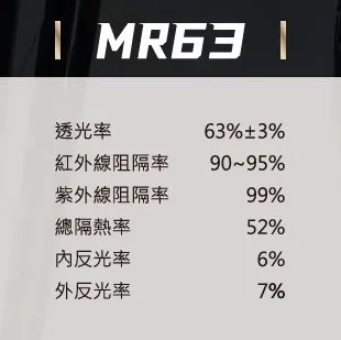 MR63