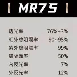 MR75