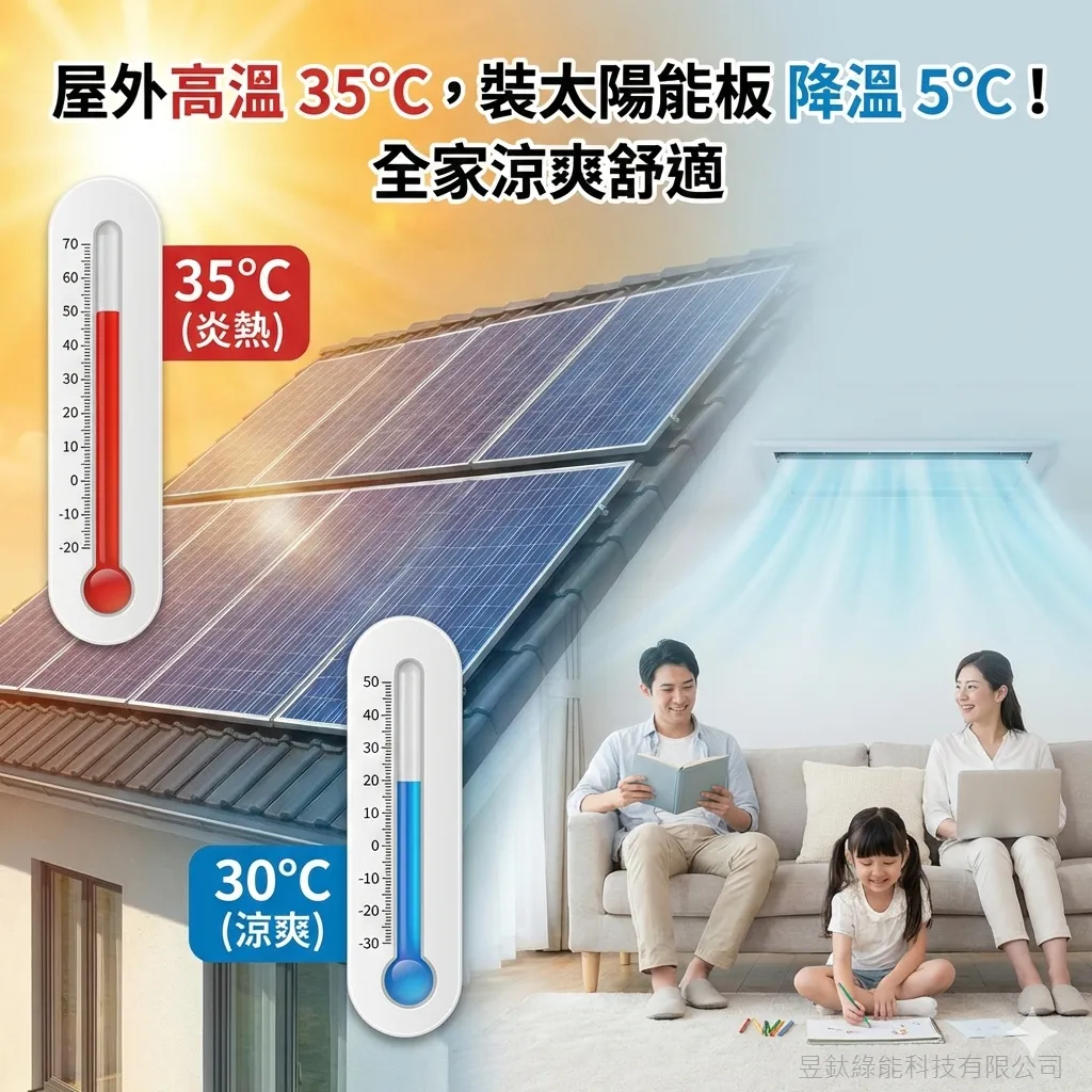 室內熱到像烤箱？隔壁老王家卻涼颼颼，秘密就在屋頂上！｜彰化太陽能廠商｜彰化太陽能公司｜