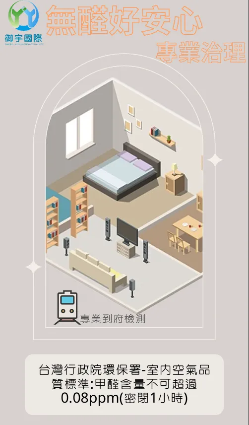 甲醛及異味治理工程