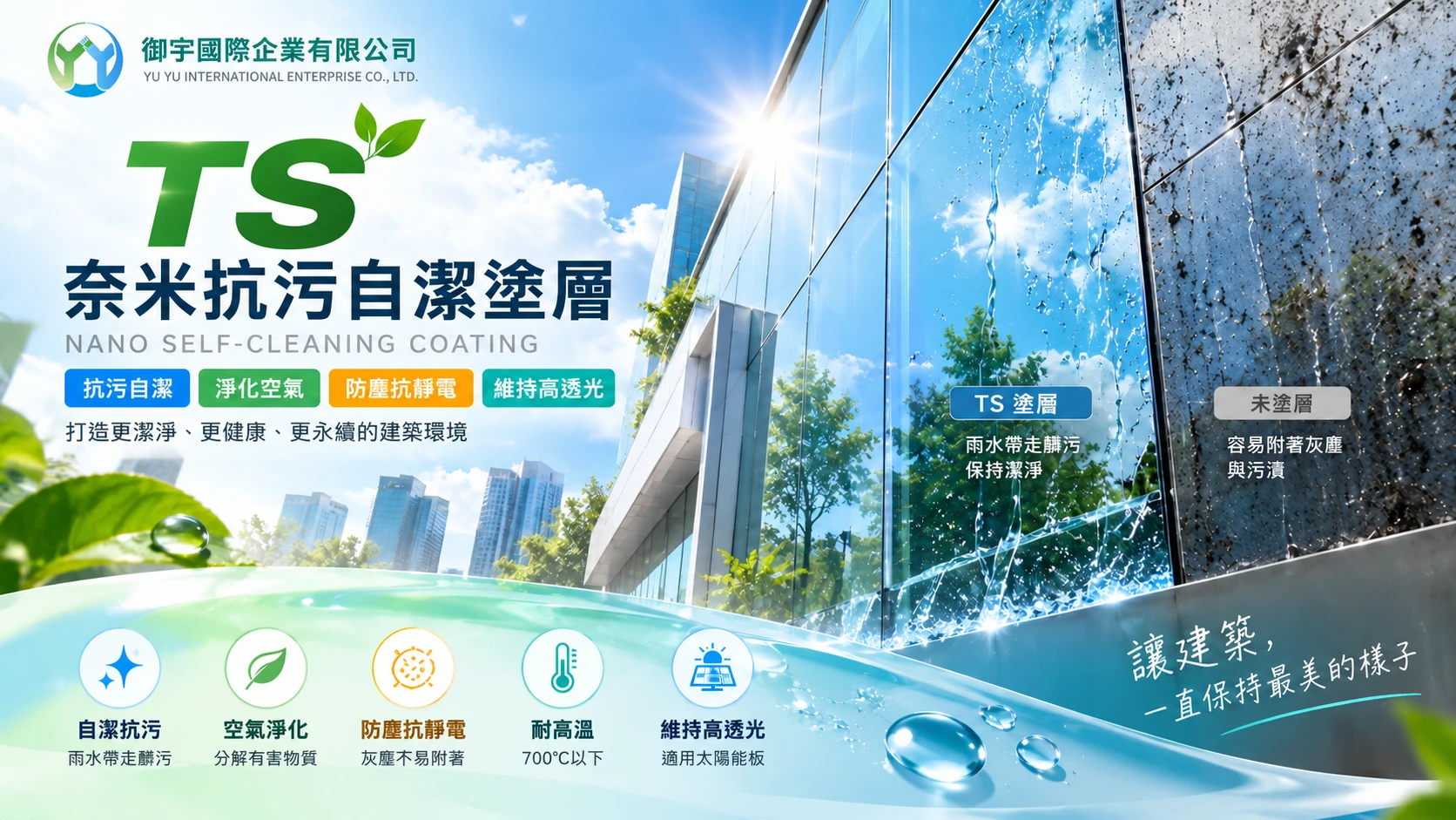 TS 奈米抗污自潔塗層