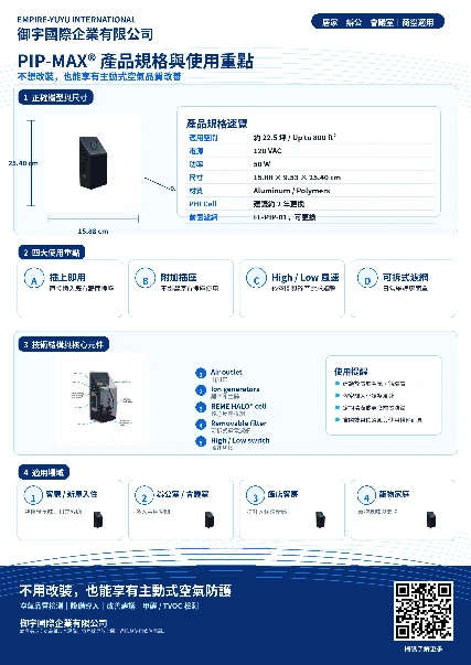 PIP-MAX® 空間主動式淨化器