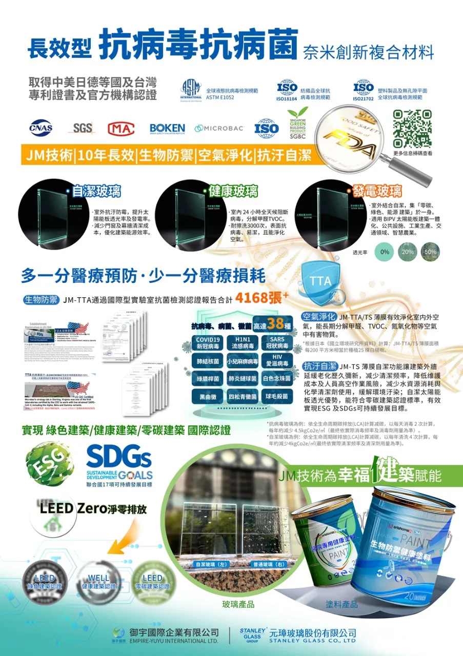奈米新型複合材料