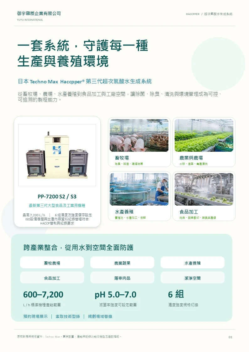 日本 Techno Max  Haccpper® 第三代超次氯酸水生成系統