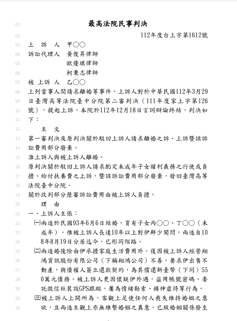 夫妻都可以提起離婚訴訟嗎？ 離婚案件中如果婚姻難以維持，是因為雙方都有錯(112年最新法院見解)