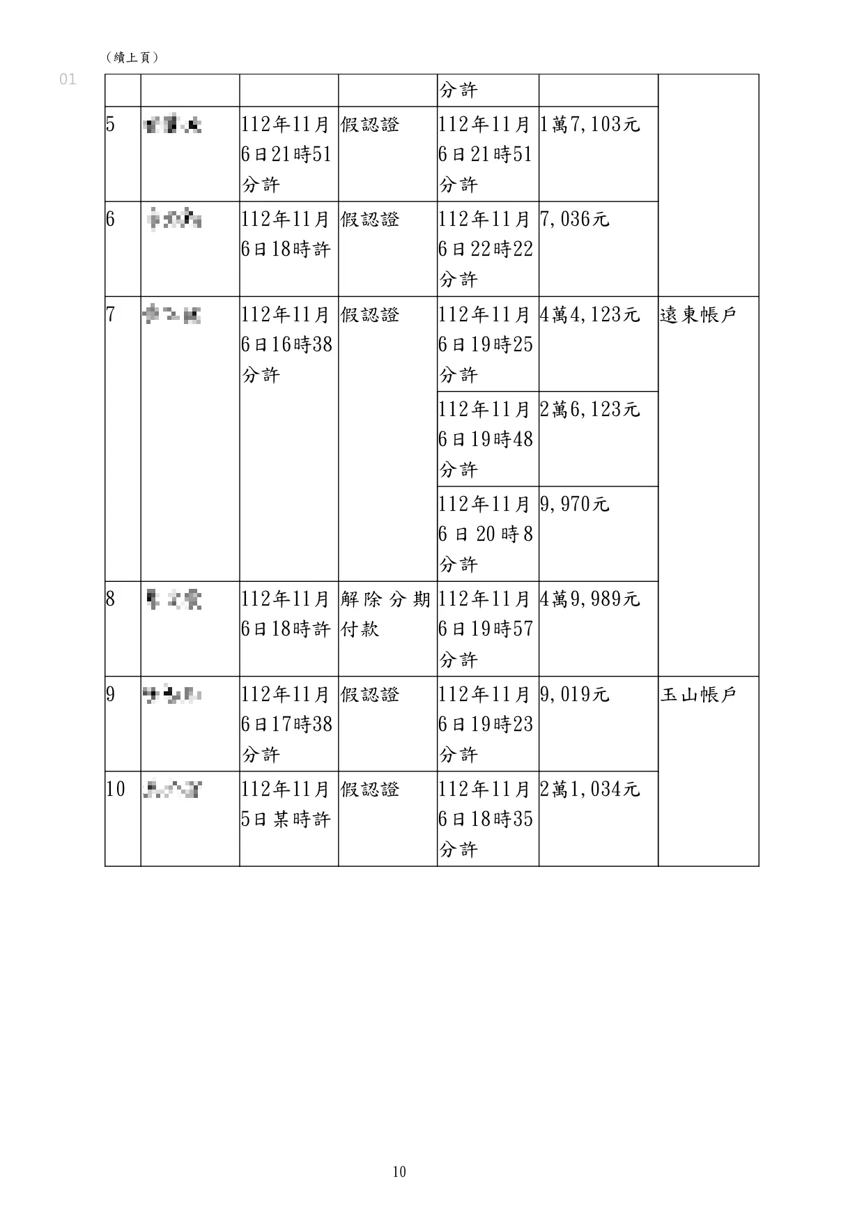 協助涉犯幫助洗錢案的客戶與被害人達成調解，使客戶取得緩刑，讓客戶不用有前科
