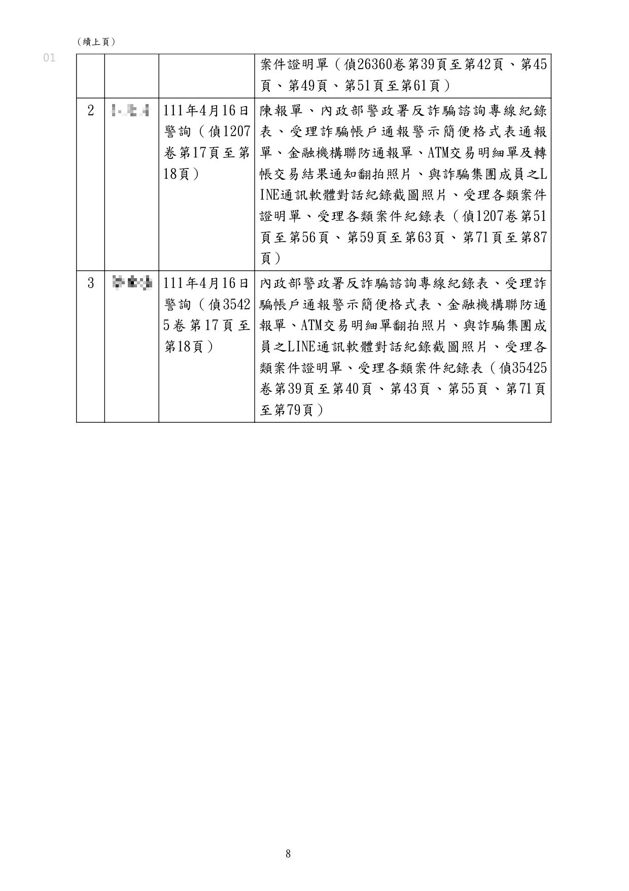 協助涉犯幫助洗錢案的客戶與被害人達成調解，使客戶取得緩刑，讓客戶不用有前科