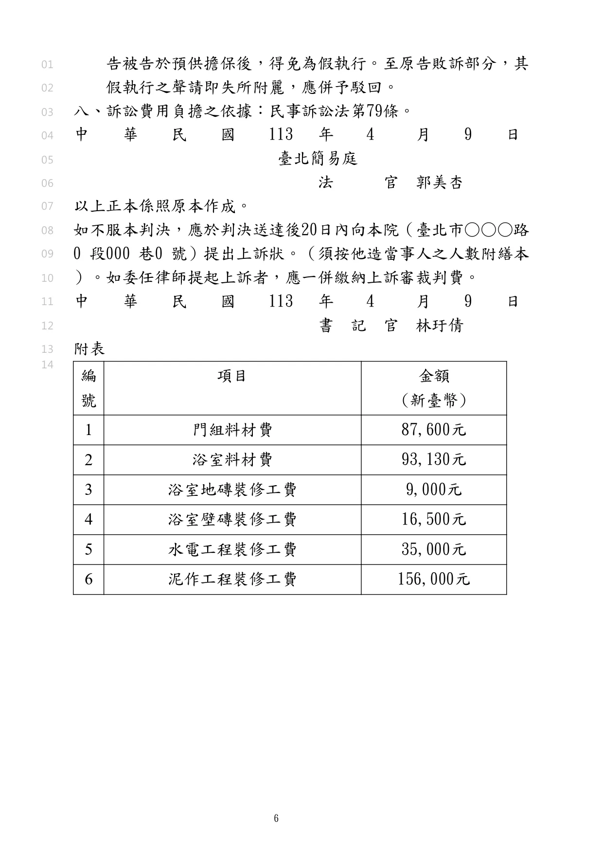 幫裝潢老闆請求裝潢工程費