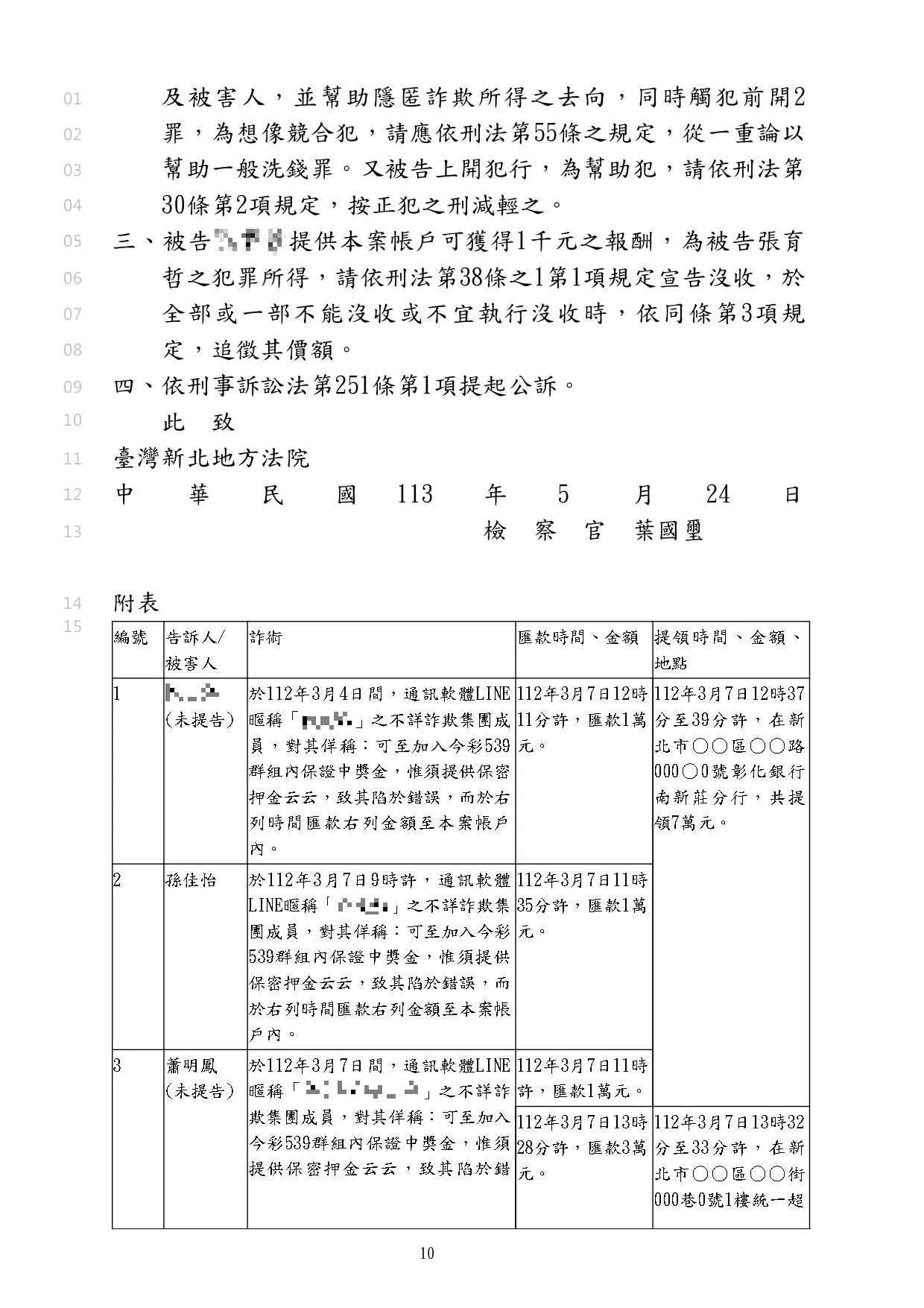 協助涉犯幫助洗錢案的客戶與被害人達成調解，使客戶取得緩刑，讓客戶不用有前科