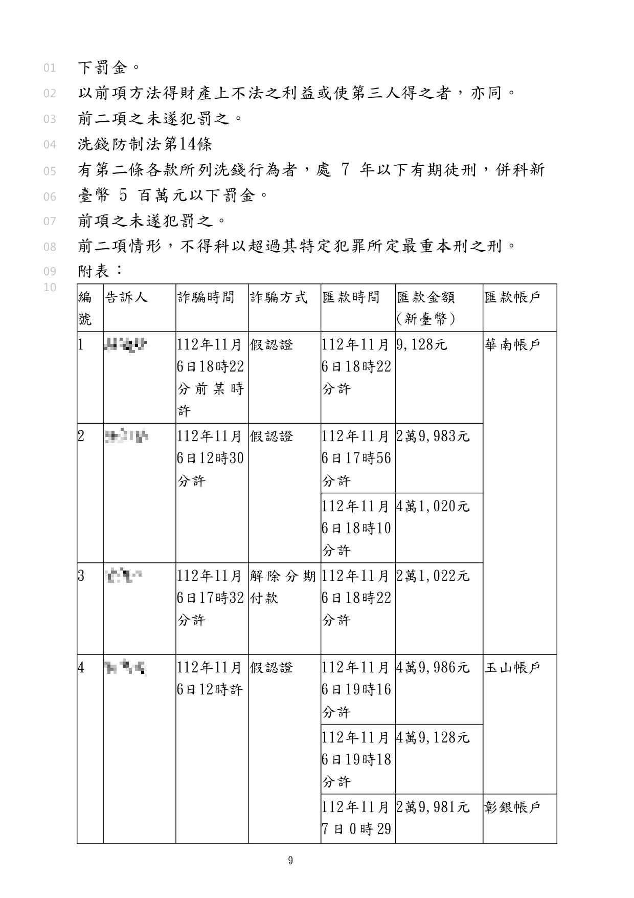 協助涉犯幫助洗錢案的客戶與被害人達成調解，使客戶取得緩刑，讓客戶不用有前科