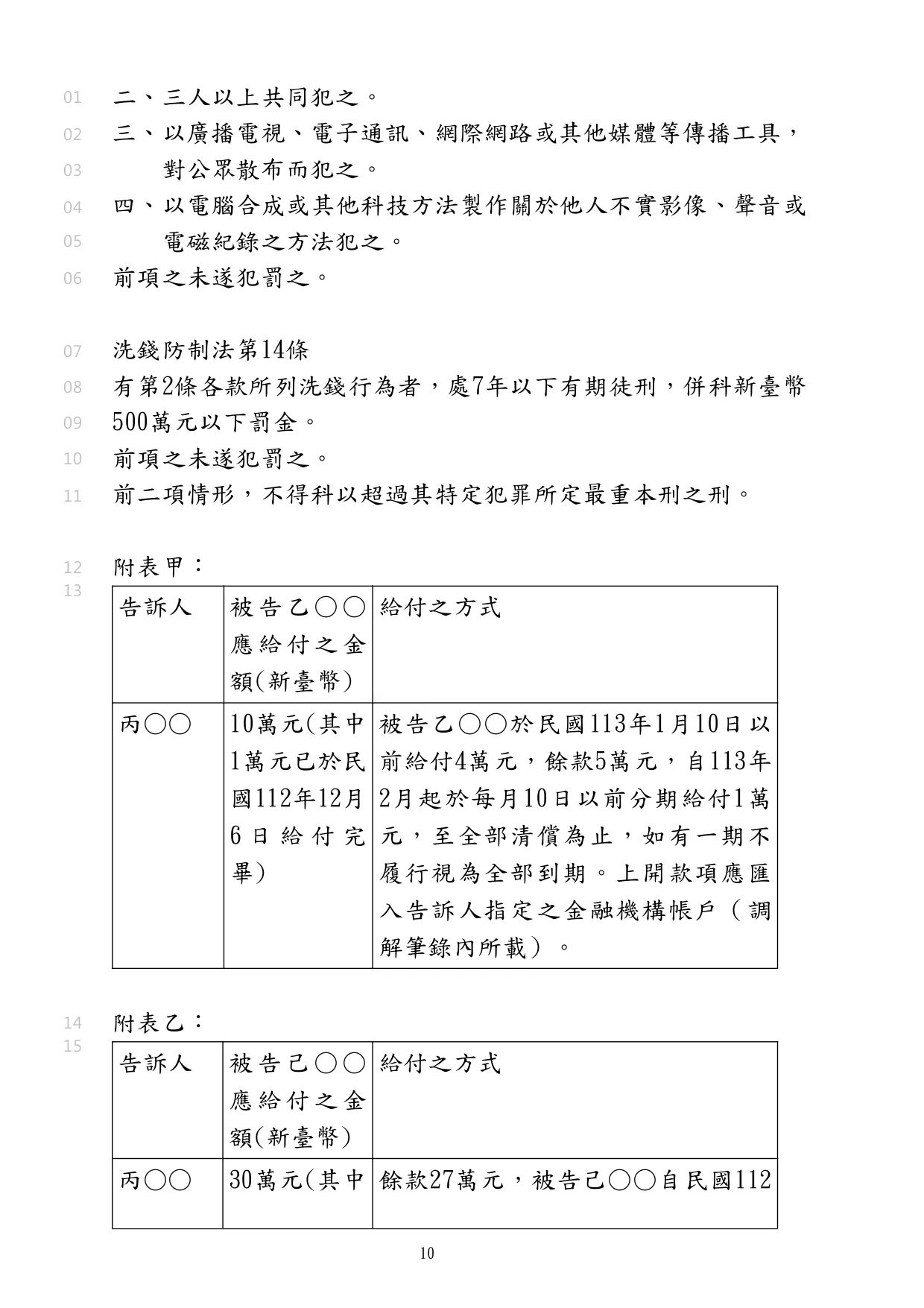協助涉犯幫助洗錢案的客戶與被害人達成調解，使客戶取得緩刑，讓客戶不用有前科