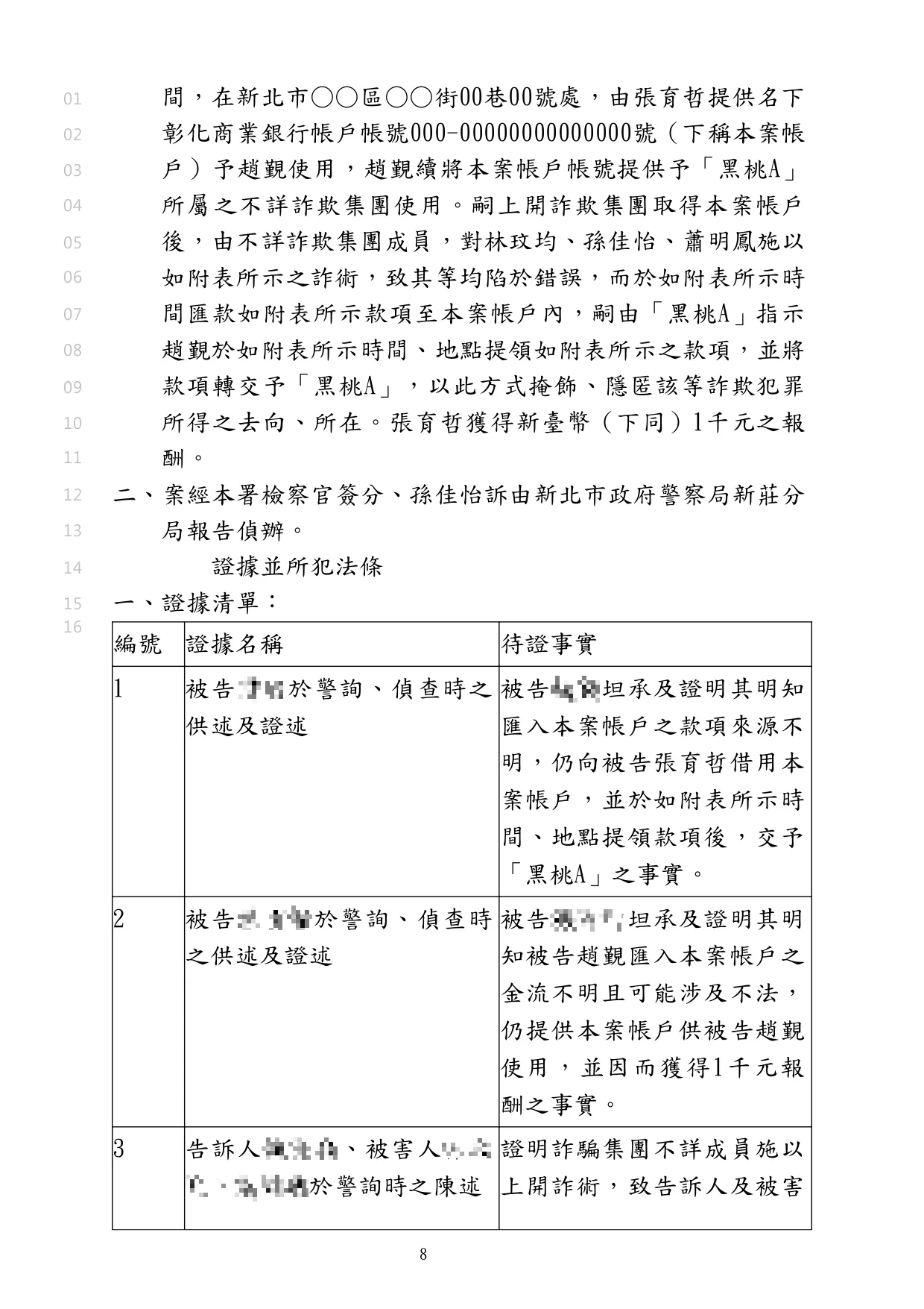 協助涉犯幫助洗錢案的客戶與被害人達成調解，使客戶取得緩刑，讓客戶不用有前科