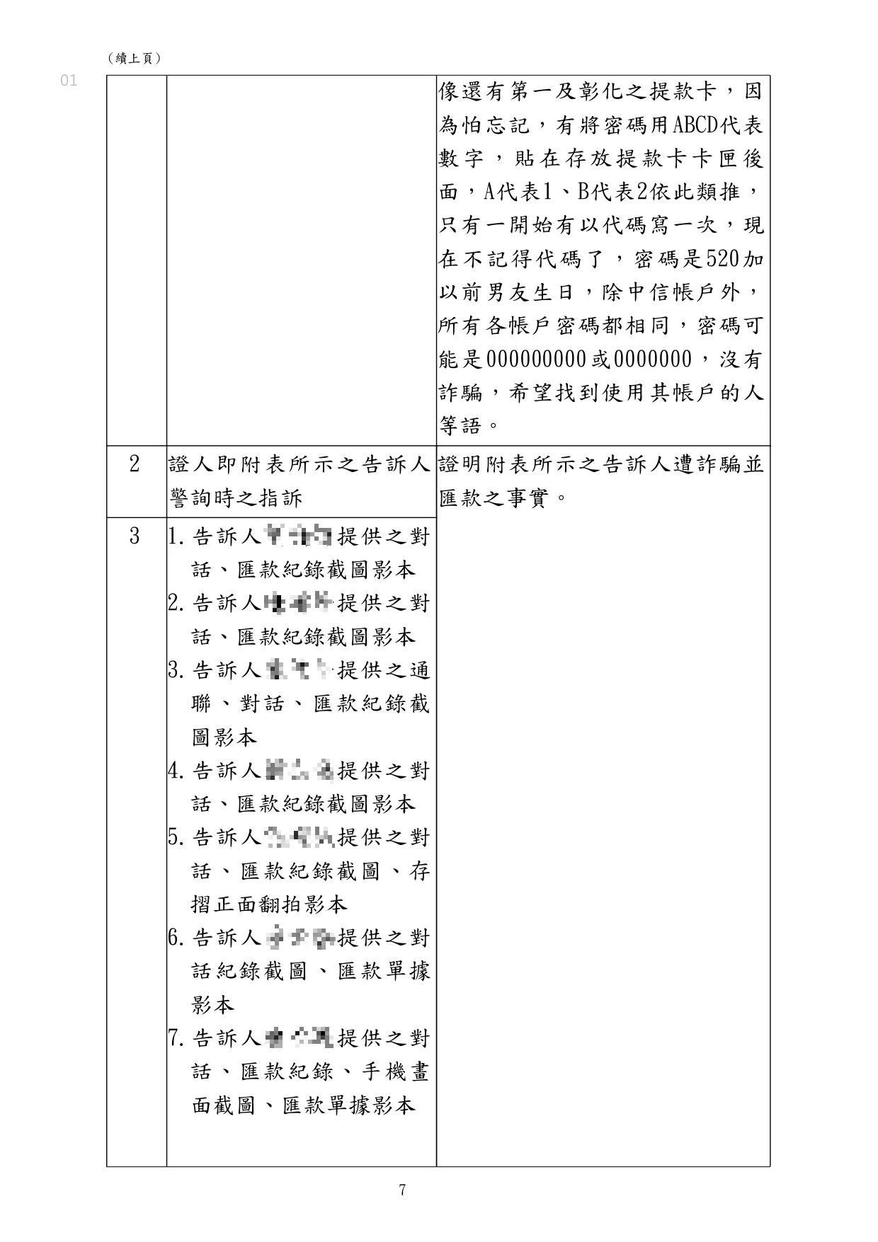 協助涉犯幫助洗錢案的客戶與被害人達成調解，使客戶取得緩刑，讓客戶不用有前科