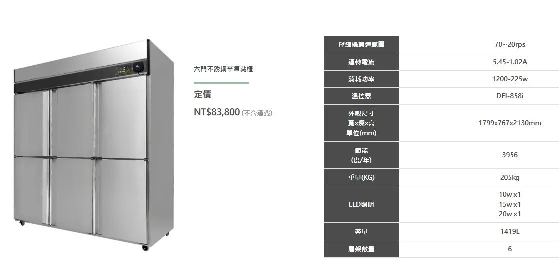 六門不鏽鋼半凍藏櫃