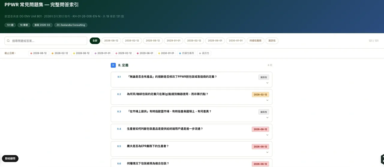 歐盟PPWR 懶人包：台灣出口商必看，2026年歐盟包裝新規 131 個問題一次解答