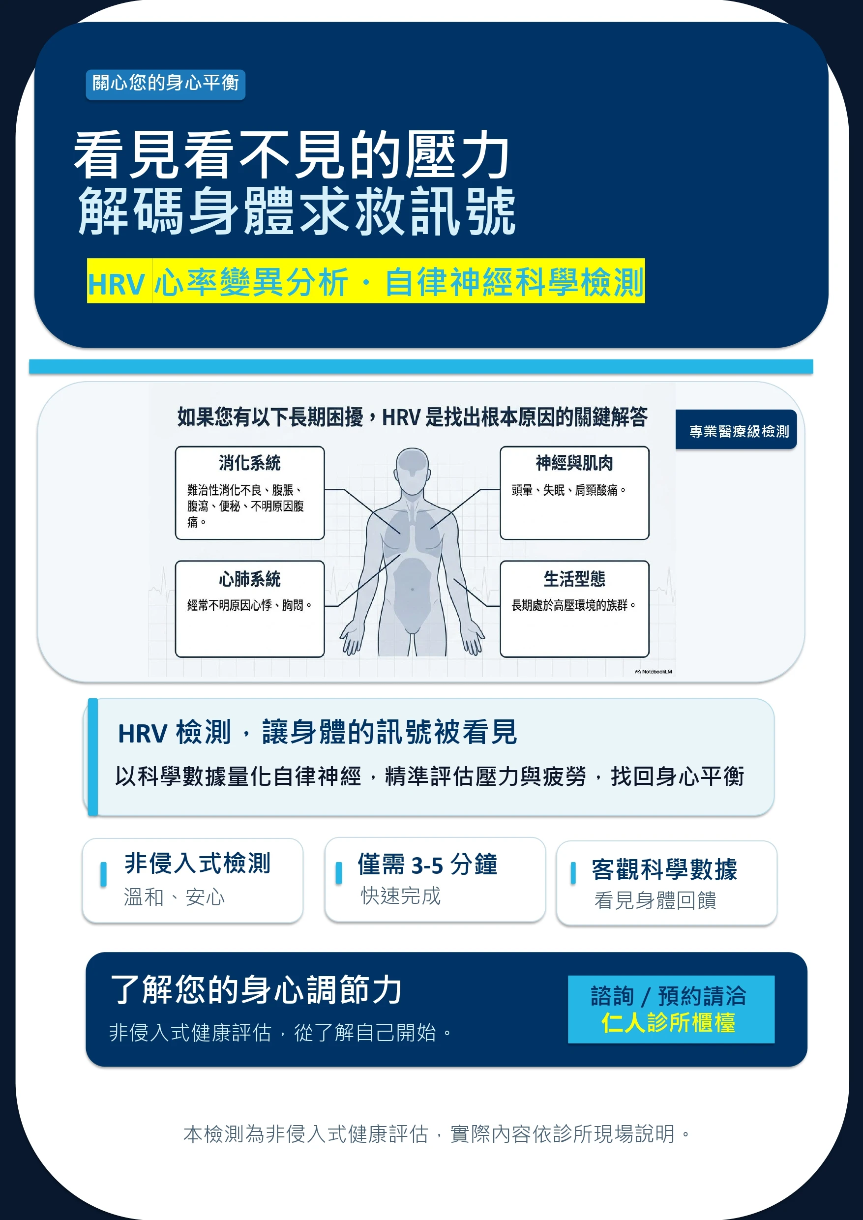 HRV自律神經檢測