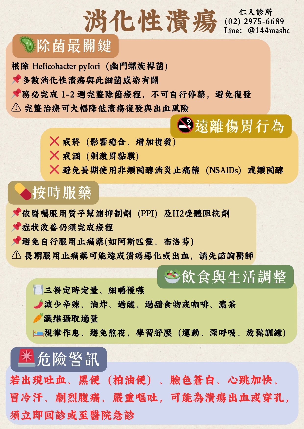 消化性潰瘍