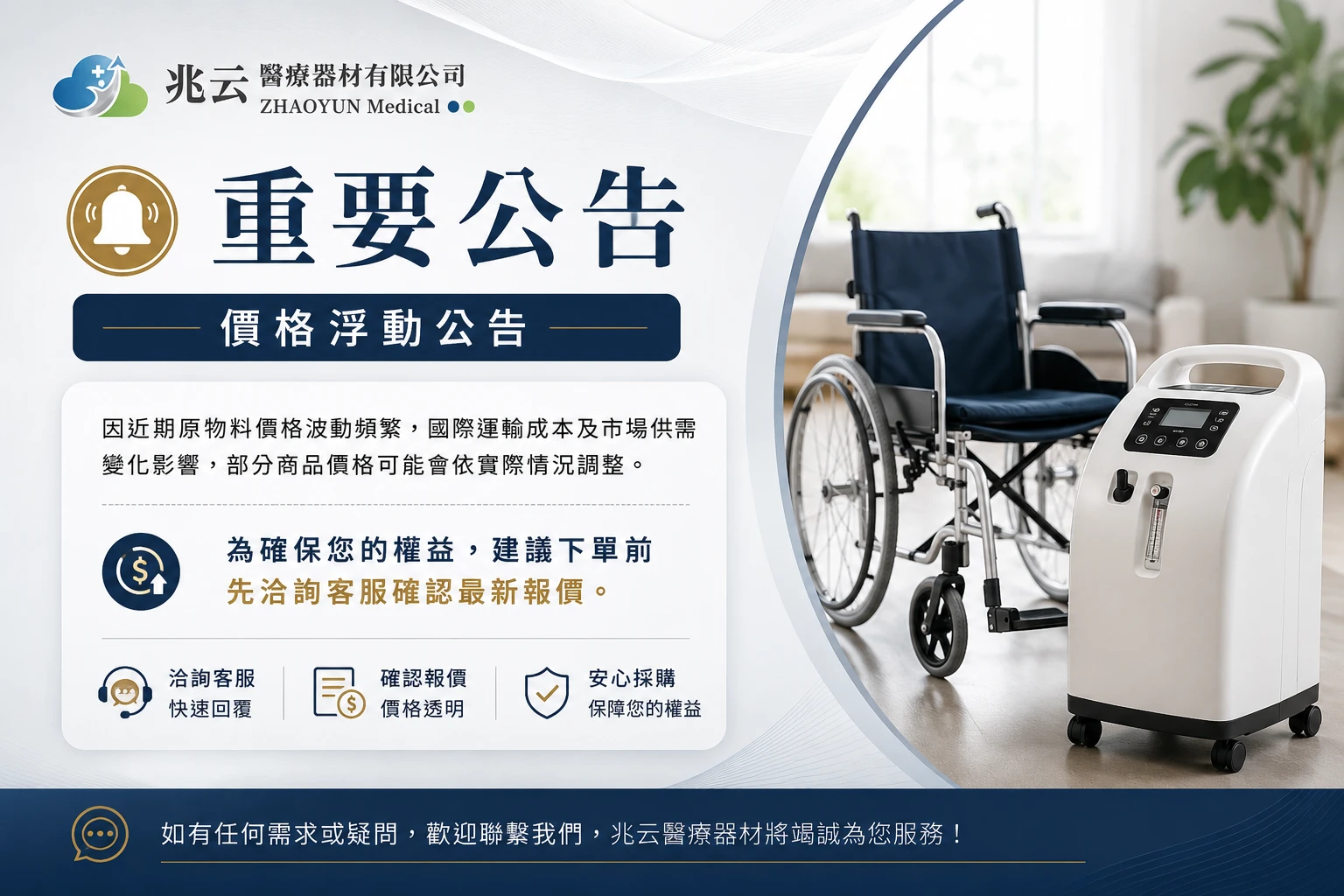 價格與採購提醒