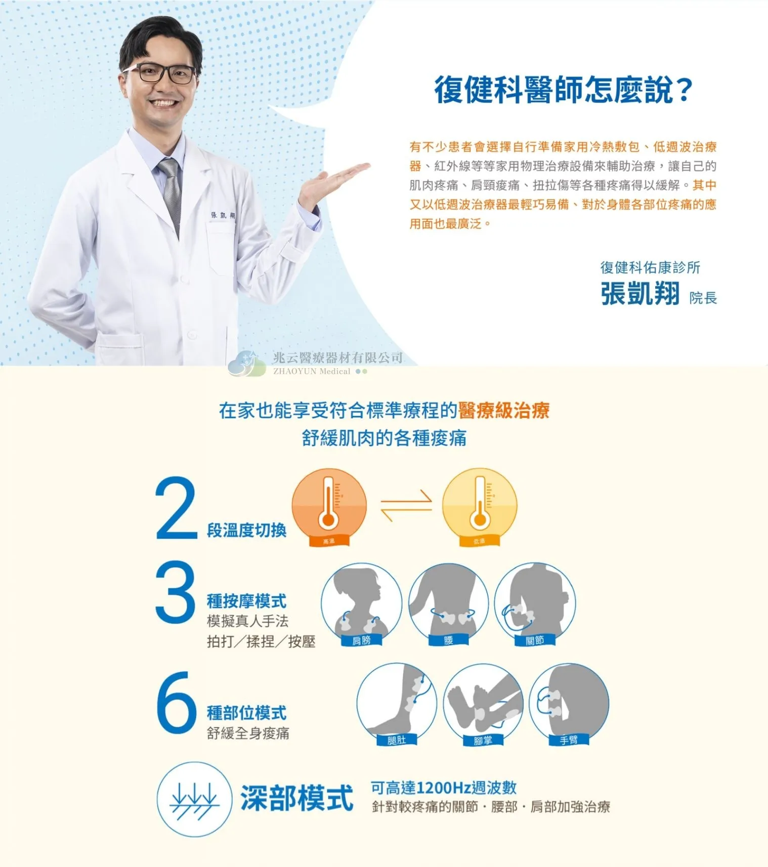 OMRON歐姆龍 溫熱低週波治療器