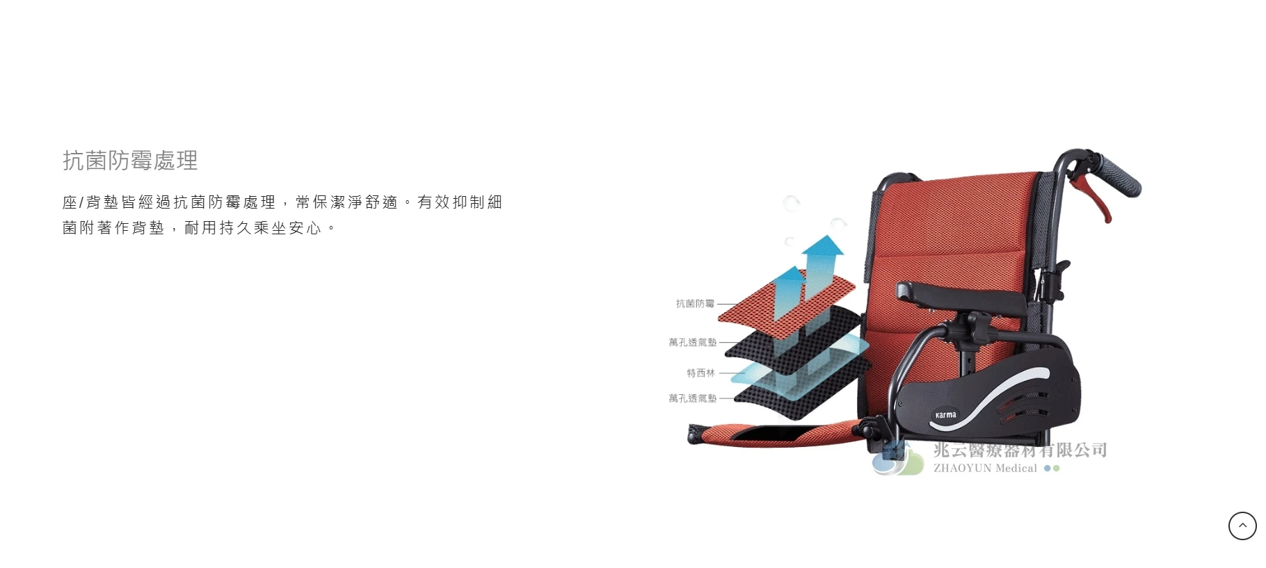 Karma康揚 仰樂多515