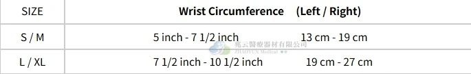 Conwell 拇指固定器