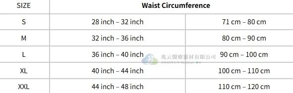 Conwell 疝氣帶