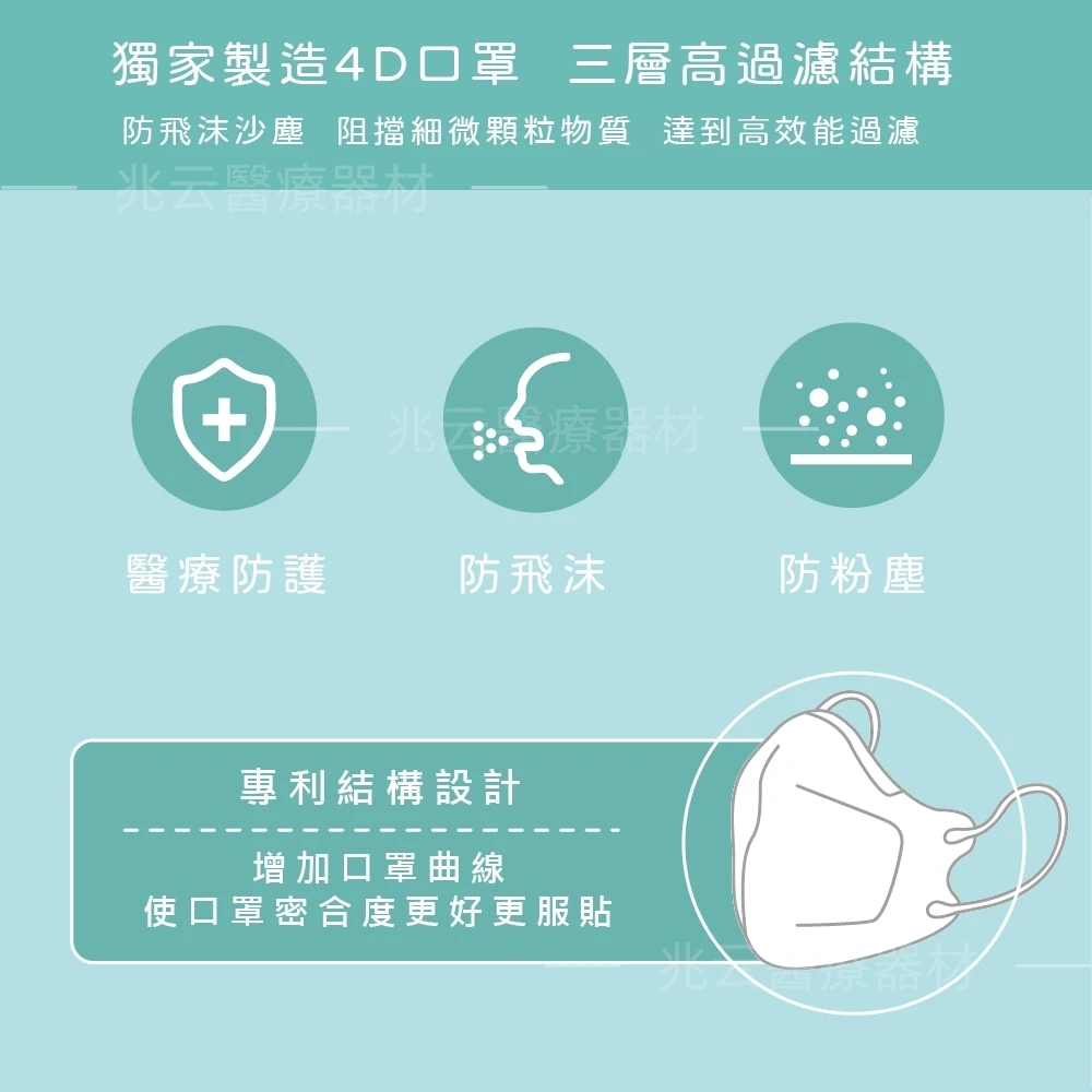 宏瑋C型醫療立體口罩 時尚版