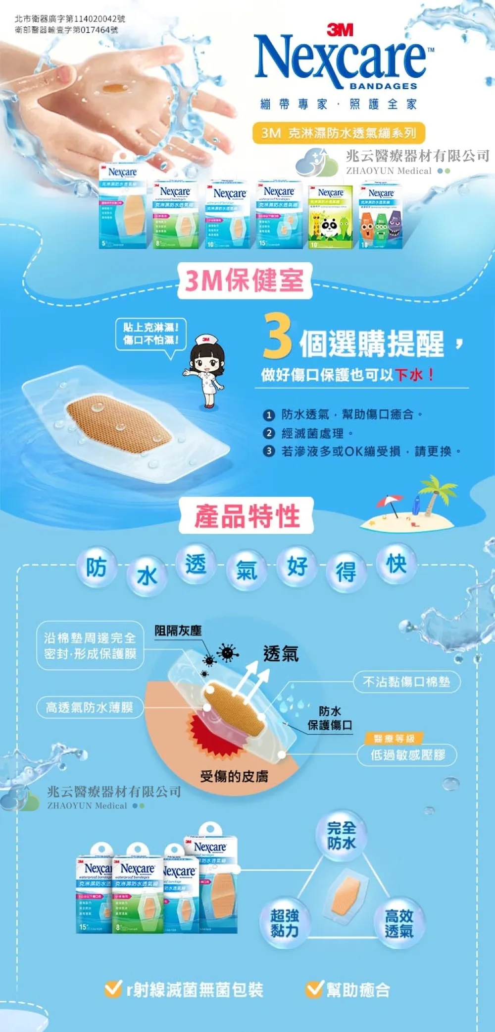 3M Nexcare 克淋濕防水透氣繃 