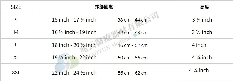 Conwell 軟式頸圈