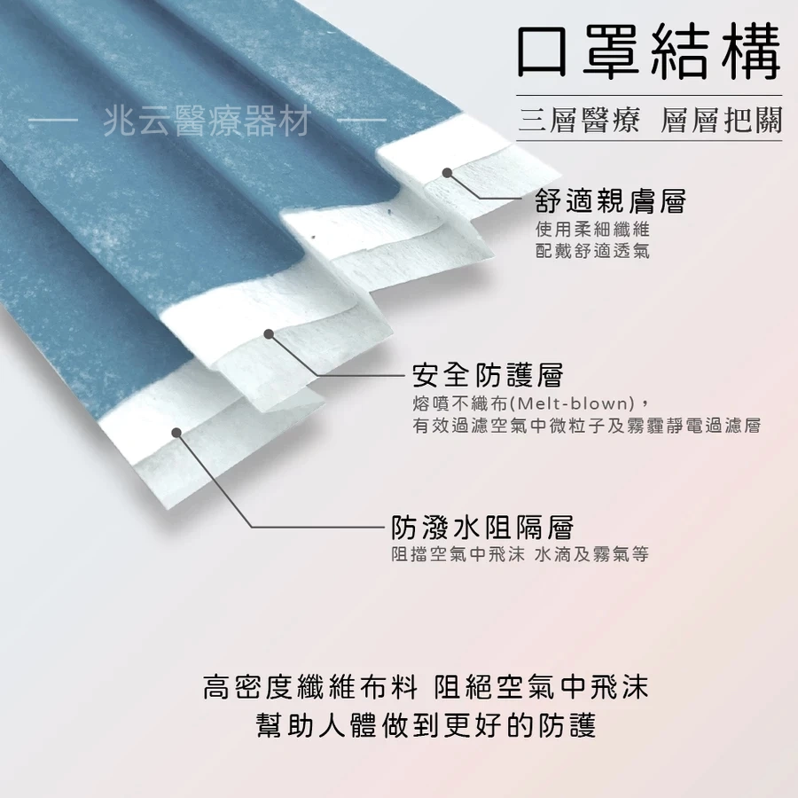 宏瑋 兒童平面口罩